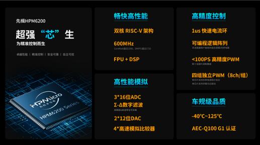 高性能国产MCU发布：RISC-V架构、频率高达600MHz